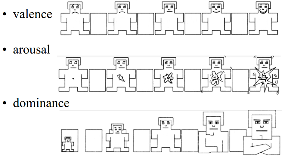lang-emotion-model
