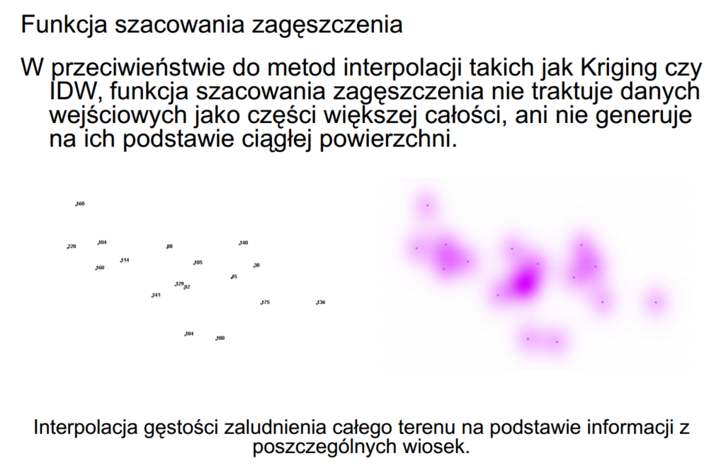funkcja-szacowania-zageszczenia