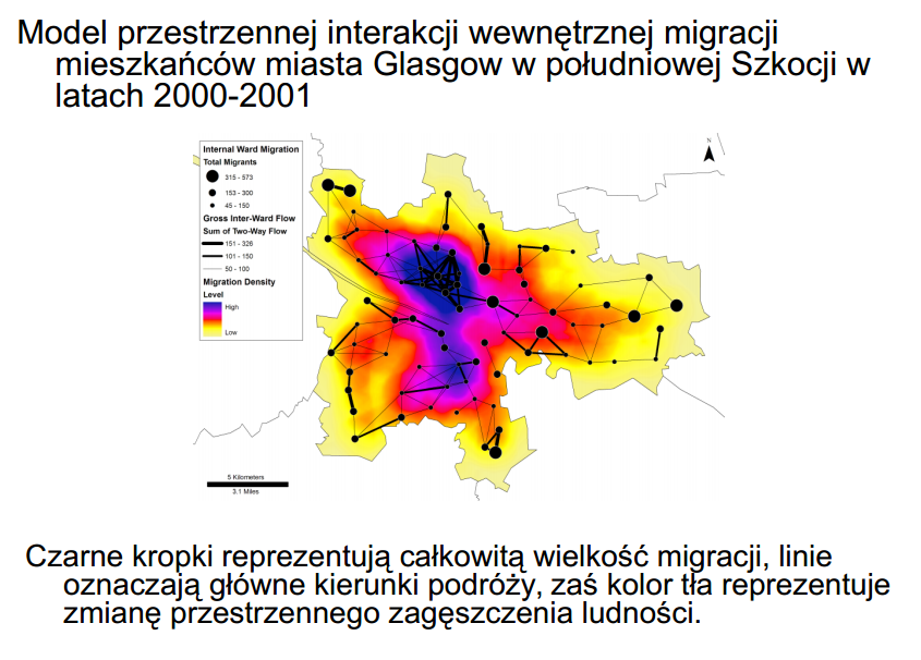 przestrzenna interakcja